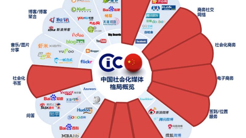 企业宣传片与广告片报价揭秘：如何合理评估成本**